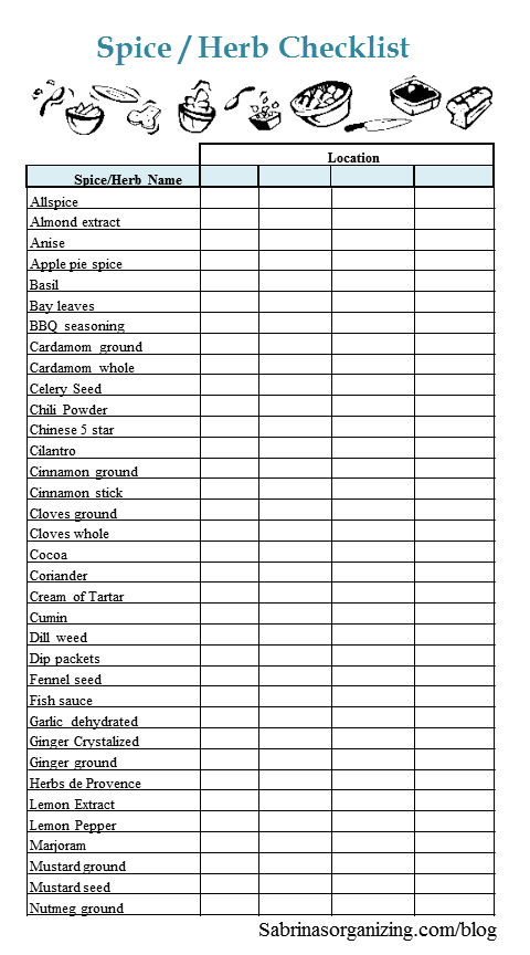 Alphabetical Spice List Printable