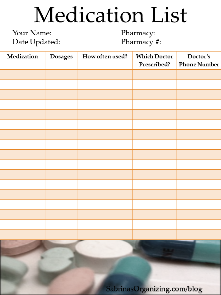 Medications list