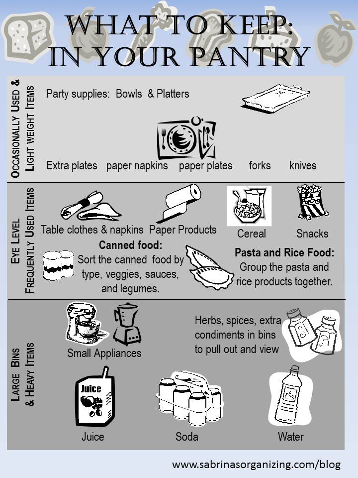 What to Keep in your pantry - large bins and heavy items on the bottom, eye level frequently used items in the middle occasionally used and light items on top shelf