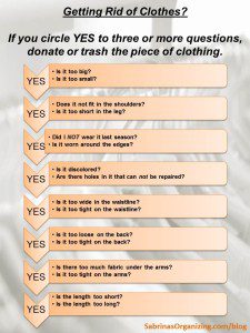 getting rid of clothes questions checklist