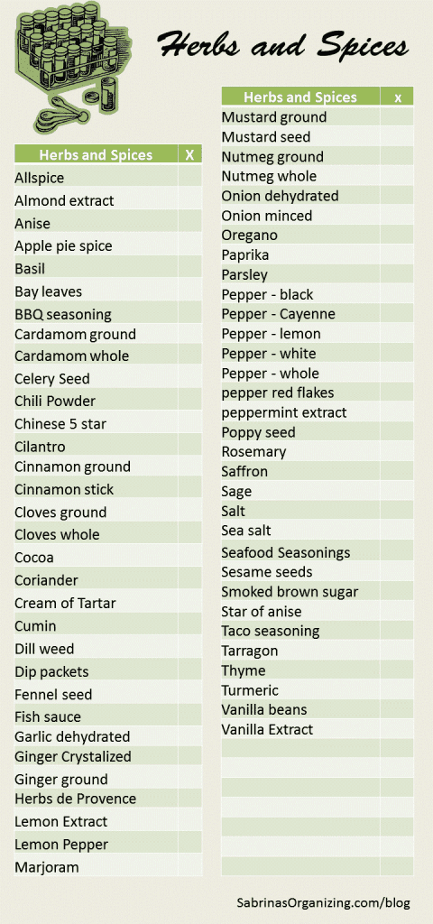 herb and spice checklist