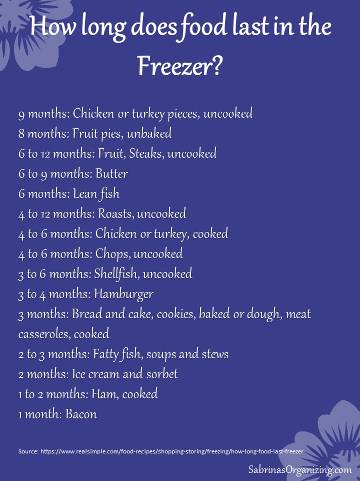 How long does food last in the Freezer