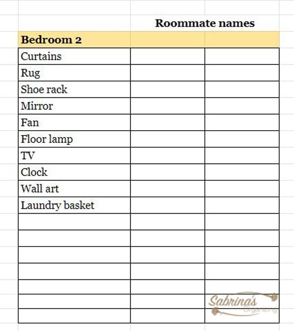 Bedroom mates shared list of items to reduce cost on "Who is Bringing What" shared spreadsheet