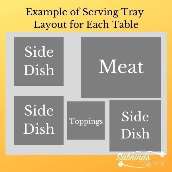 example of serving tray layout for each table - use square bowls to maximize the space on the tray. 