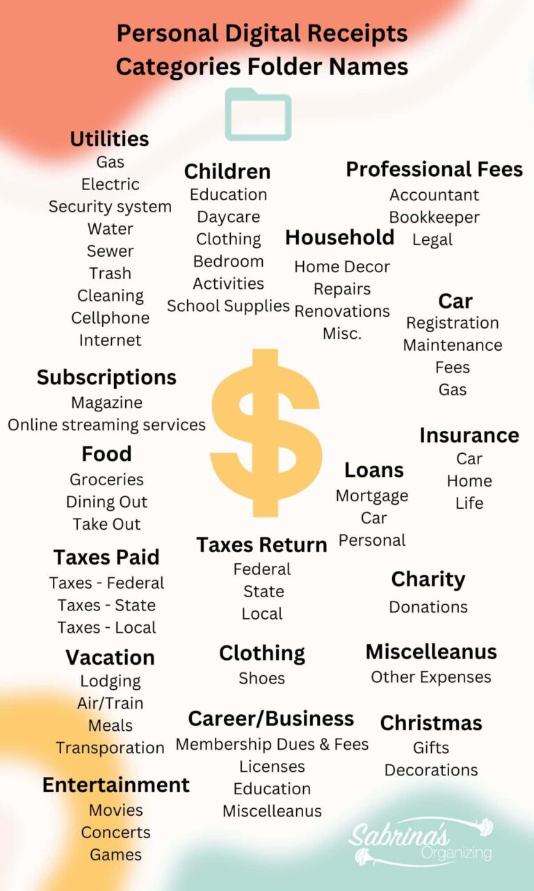 Digital Receipts Categories Folder Names List to Share on Pinterest