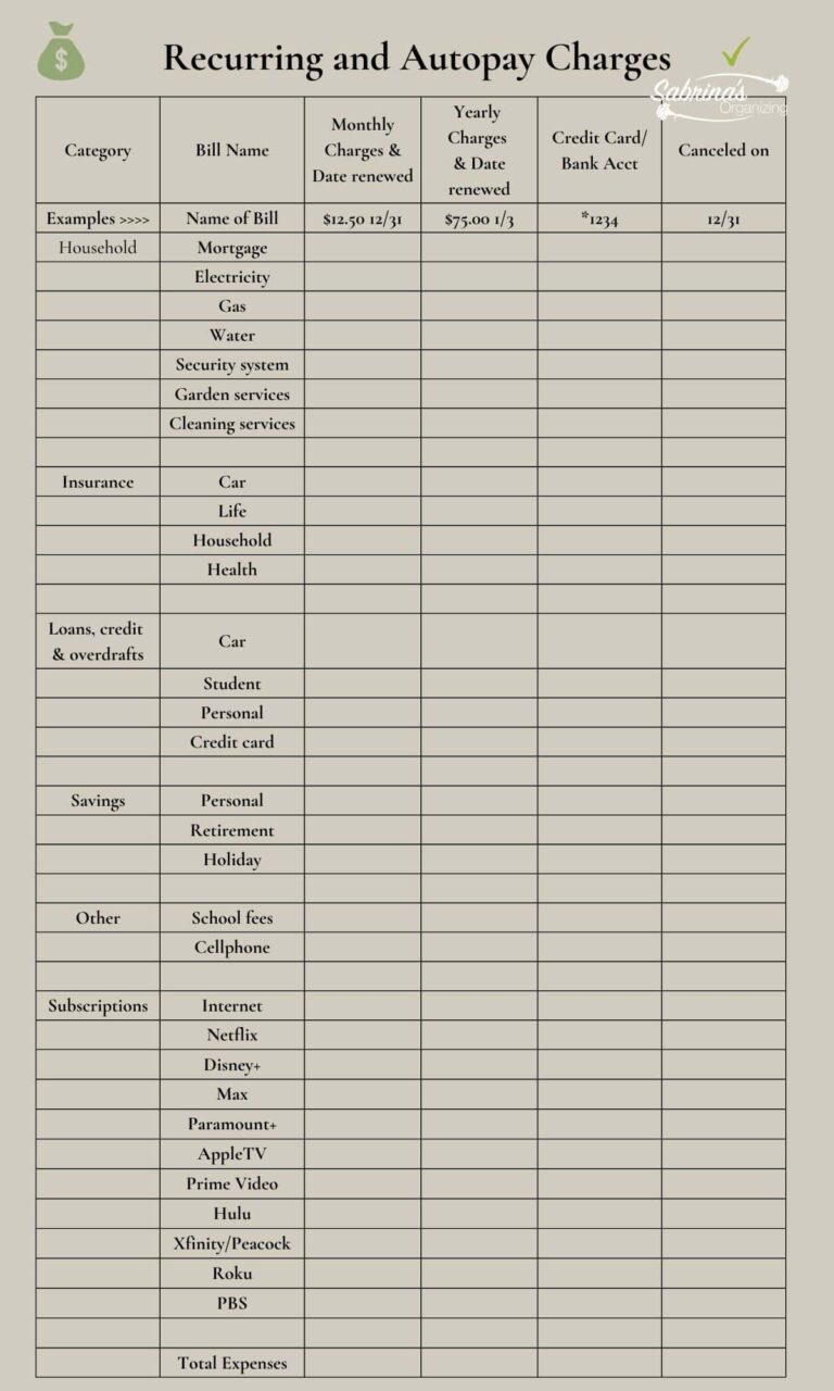 Recurring Subscription Charges Printable Created by Sabrina's Organizing