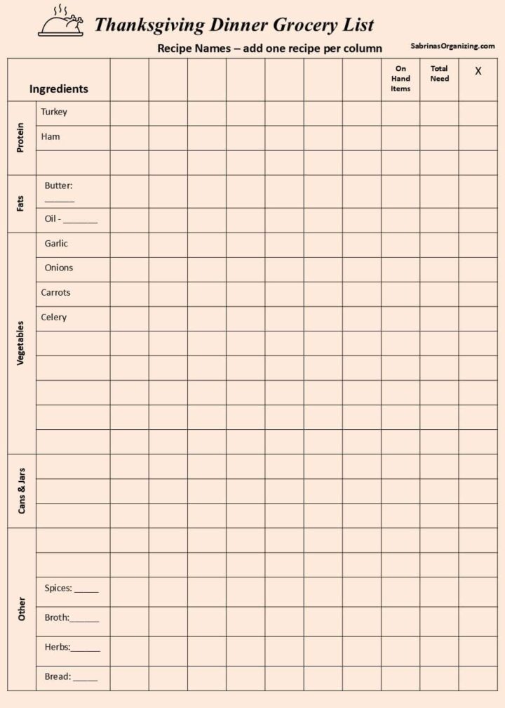 Grocery List for Thanksgiving Dinner - spreadsheet for printing out - easy to use for party planning