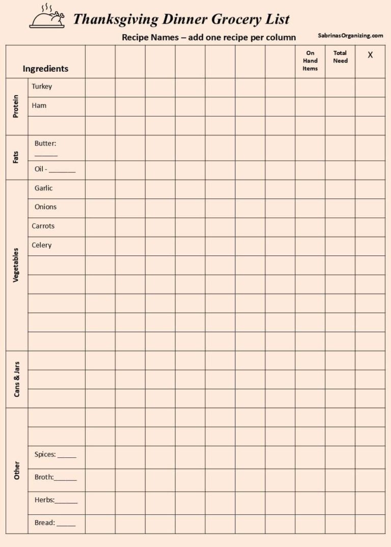 Grocery List for Thanksgiving Dinner - spreadsheet for printing out - easy to use for party planning