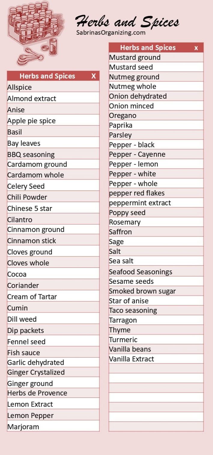 a checklist that includes all of the most common herbs people use. - pinterest image - title at the top is herbs and spices checklist.