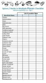 The Ultimate Guide To Organizing Herbs and Spices - Sabrinas Organizing