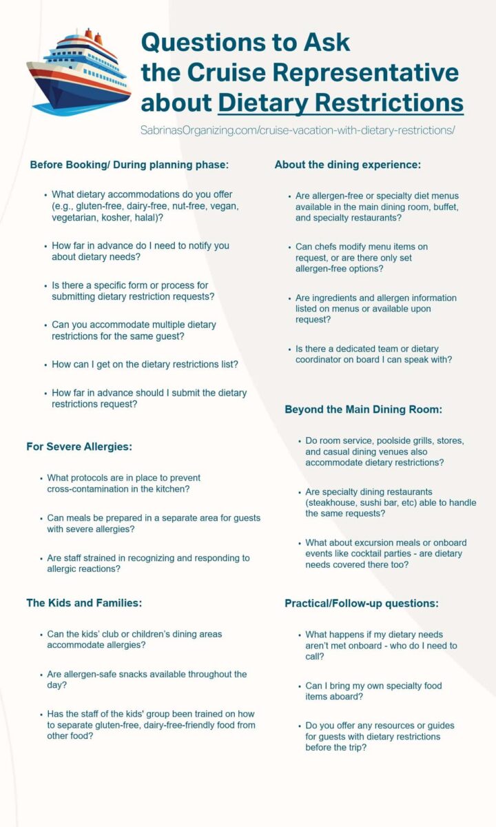 List of all the questions that are on the blog post that you should ask the cruise ship. pinterest image size - title at the top with a cruise ship image next to it.