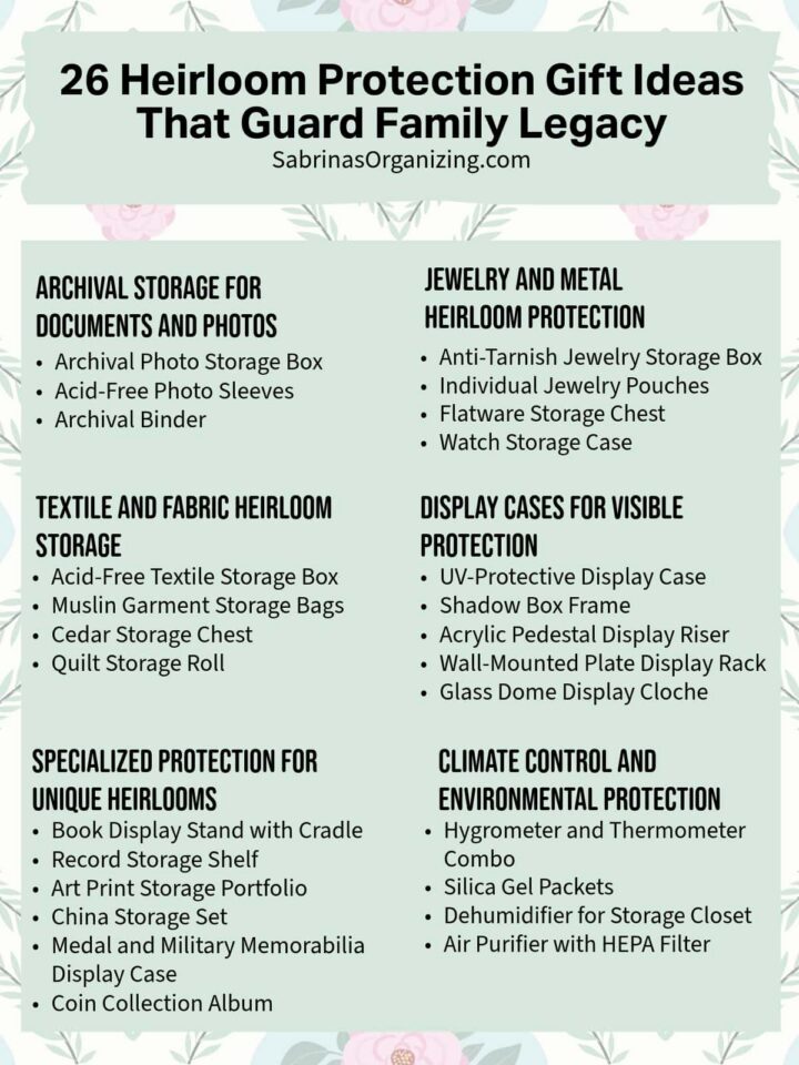 A list of all the categories and the type of things to buy under each one - a list - pinterest image