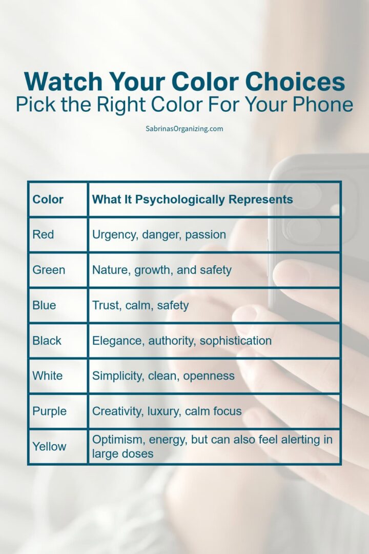 Watch Your Color Choices - Pick the right one for you list